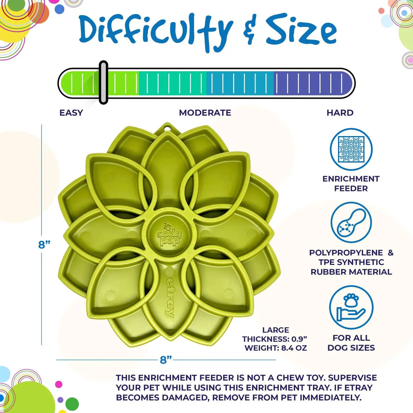 Mandala Design Etray