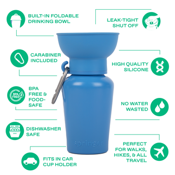 Springland Pets 20oz Flip Dog Travel Water Bottle in Blueberry, image 4